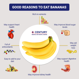 Good-Reasons-to-Eat-Bananas
