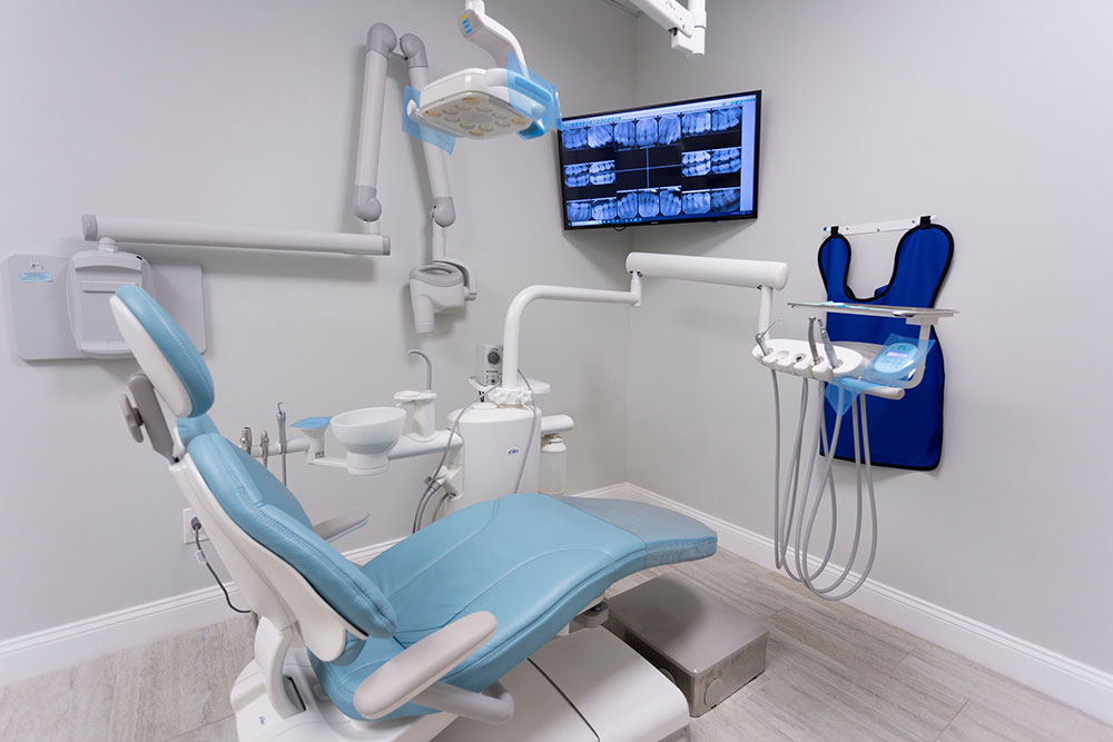 Professional Gynecological Services