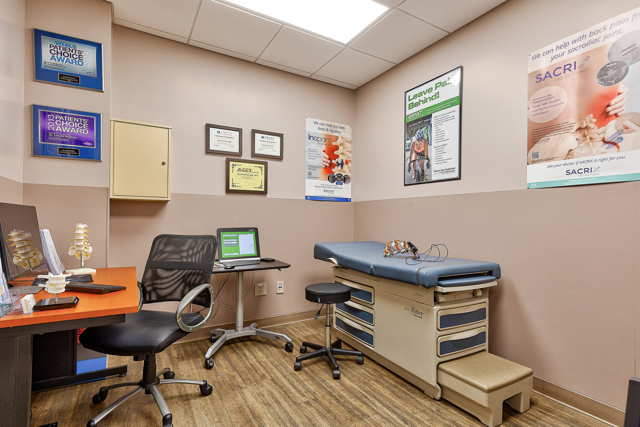 Neuro Injury Specialists