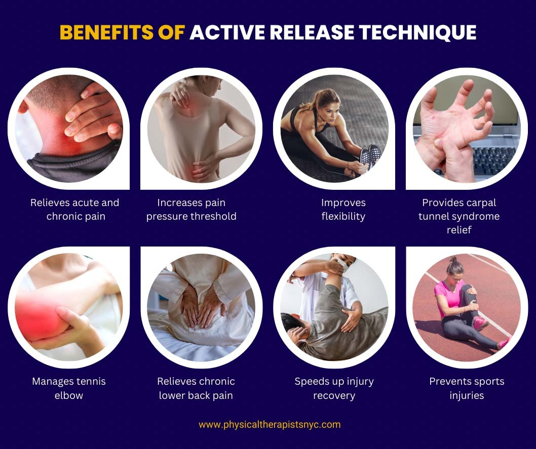 Benefits of Active Release Technique 