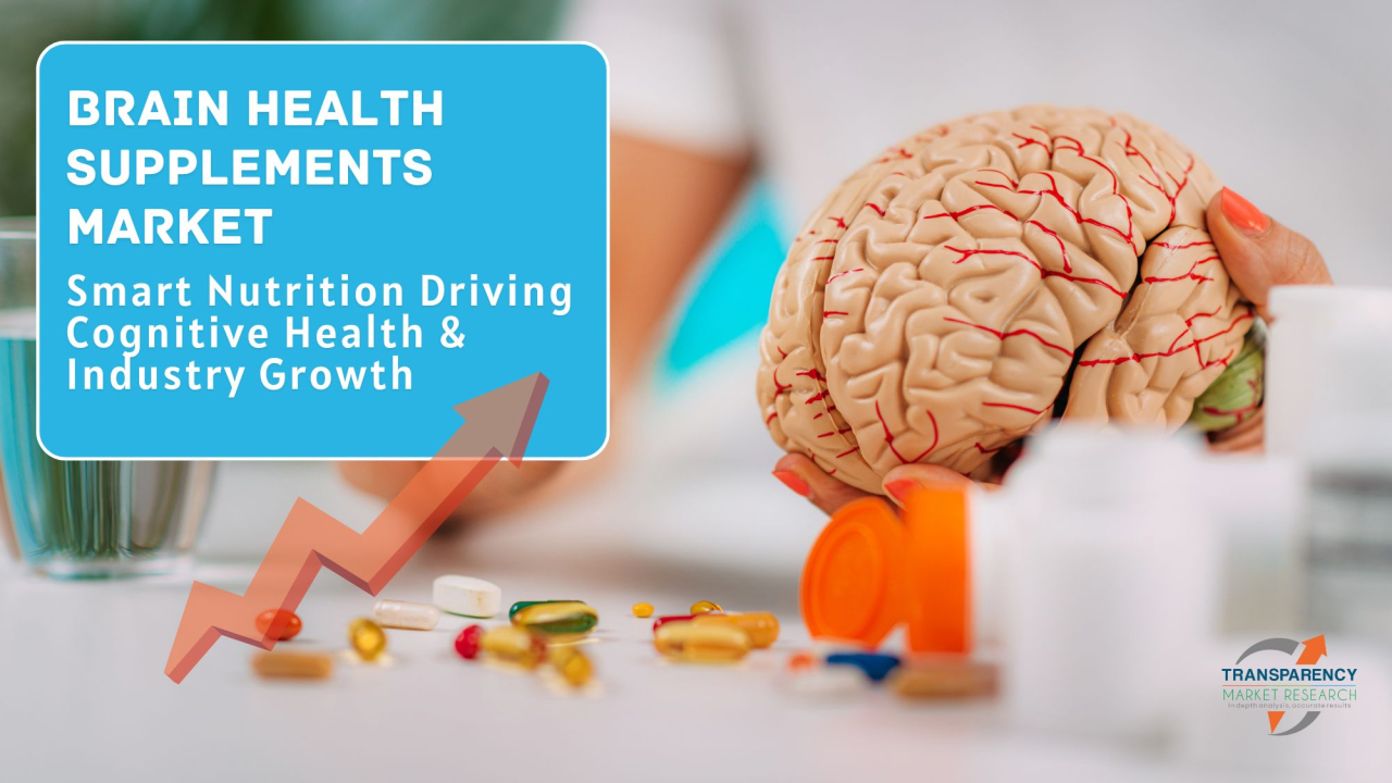 Brain Health Supplements Market