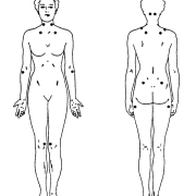 chronic-pain-syndromes